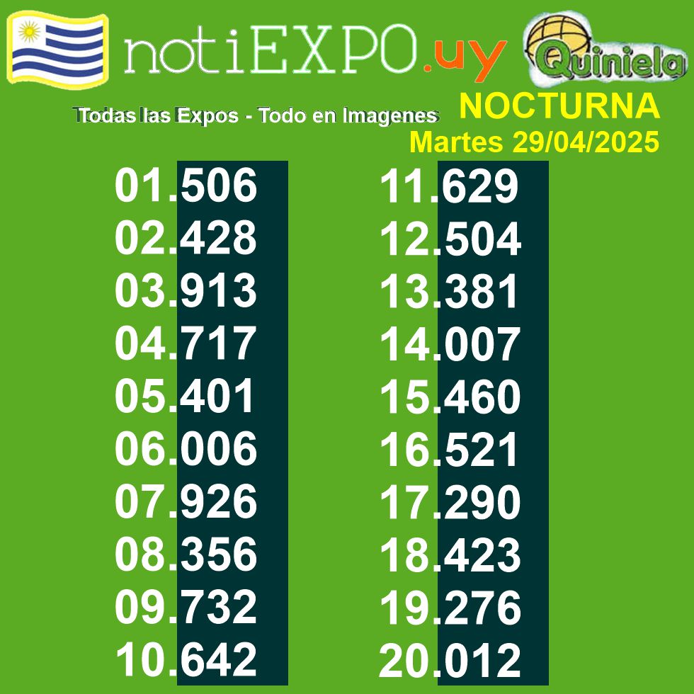 Resultado del Sorteo de Quiniela Nocturna de Uruguay.