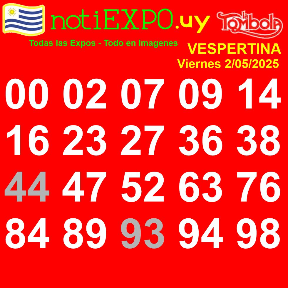 Resultado del Sorteo de la Tombola Vespertina de Uruguay.