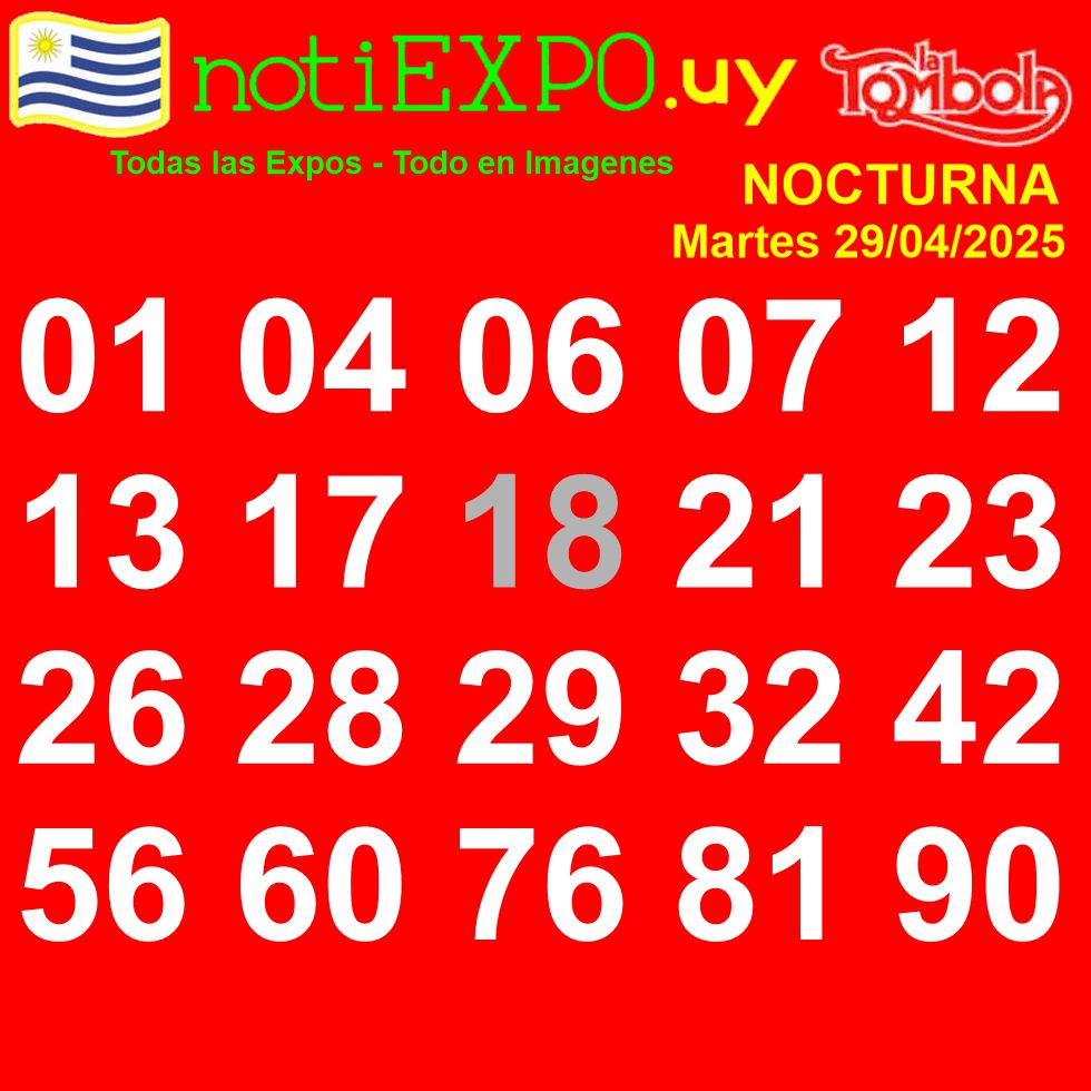 Resultado del Sorteo de la Tombola Nocturna de Uruguay.