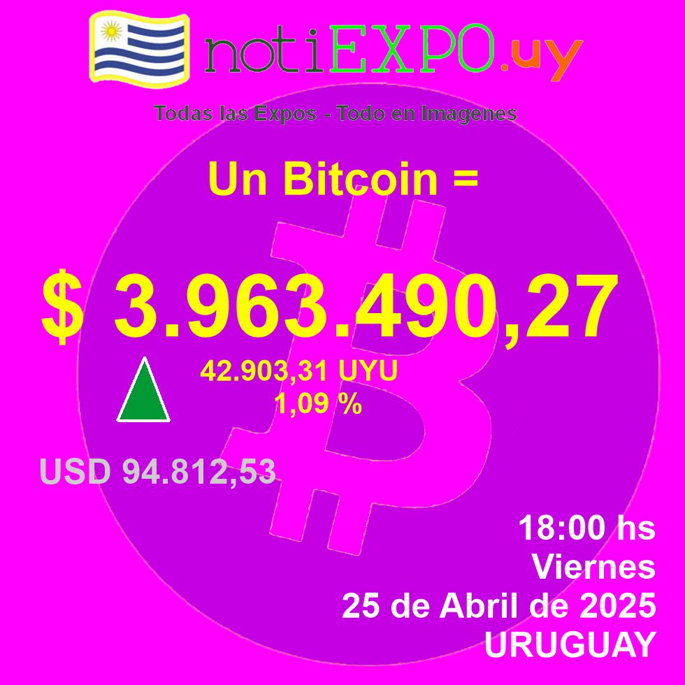 Un Bitcoin en Pesos uruguayos