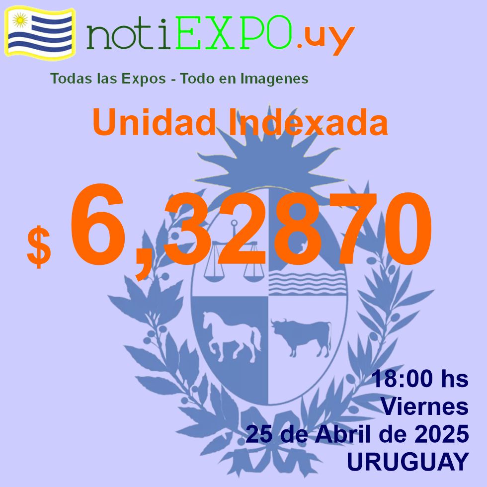 Unidad Indexada en Pesos uruguayos